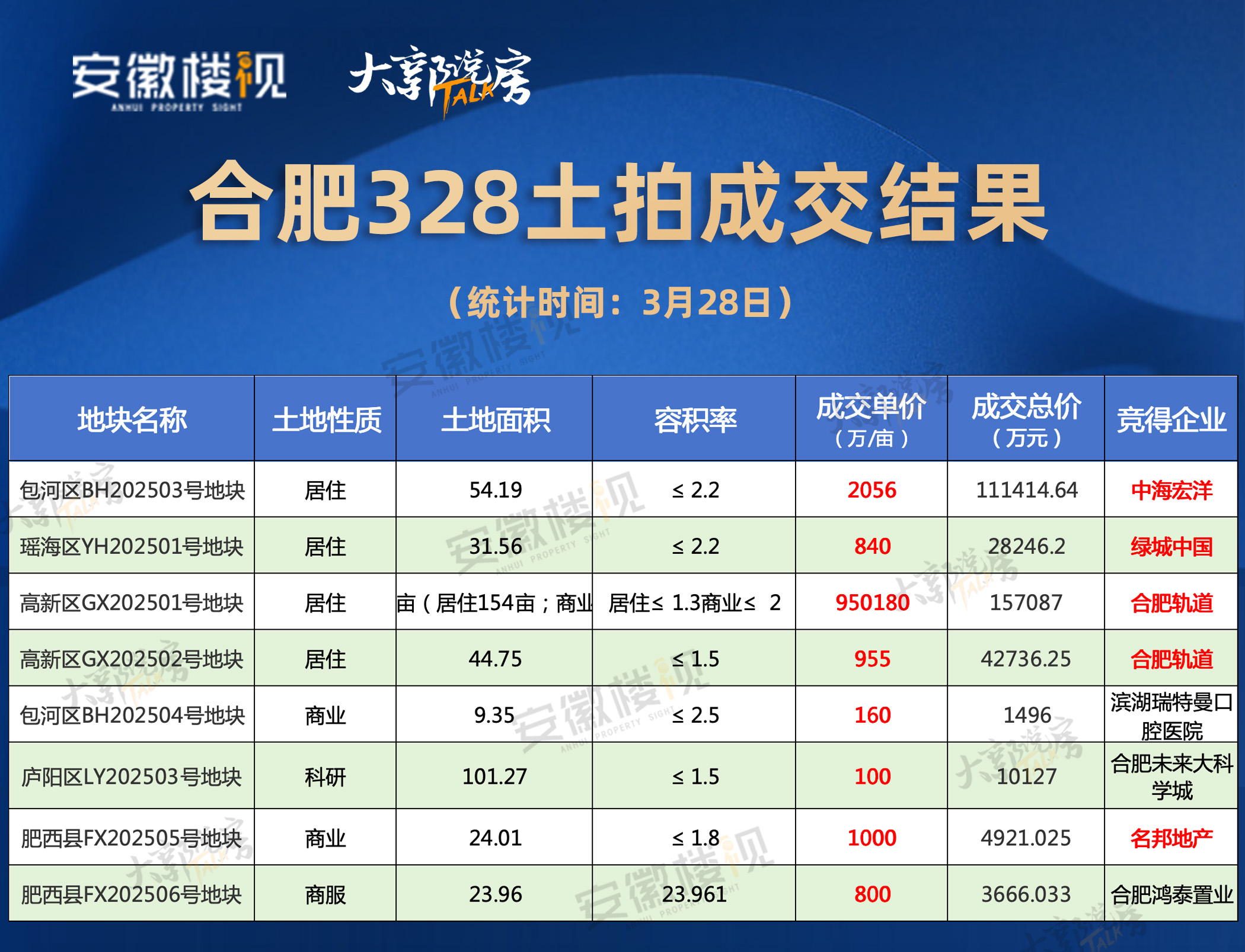 安徽周刊集锦发地方的副本2.jpg